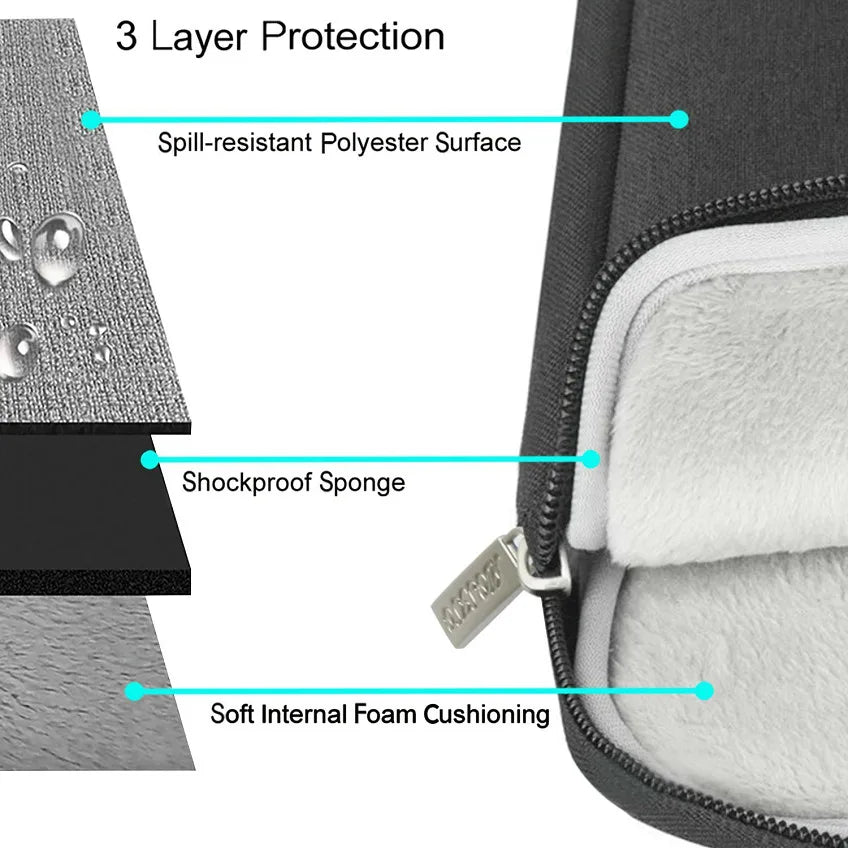 Laptop Shoulder Bag For MacBook Pro Air. - Two Brothers DIY Store