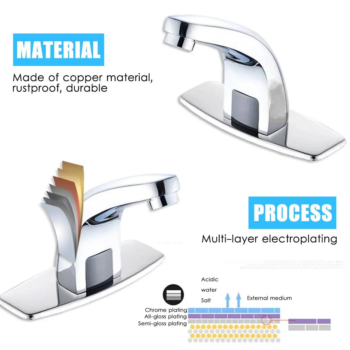 Hot & Cold Bathroom Automatic Touch Free Infrared Motin Sensor Faucets Water Saving Inductive Electric Water Tap Mixer Power