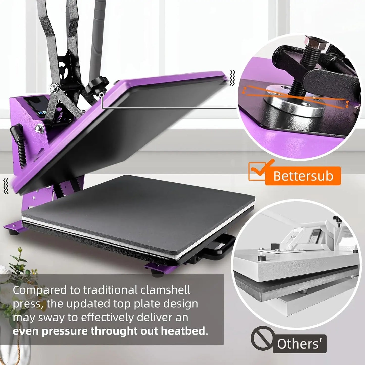 Heat Press 15x15 inch Digital Heat Press Machine, Slide Out Industrial Quality