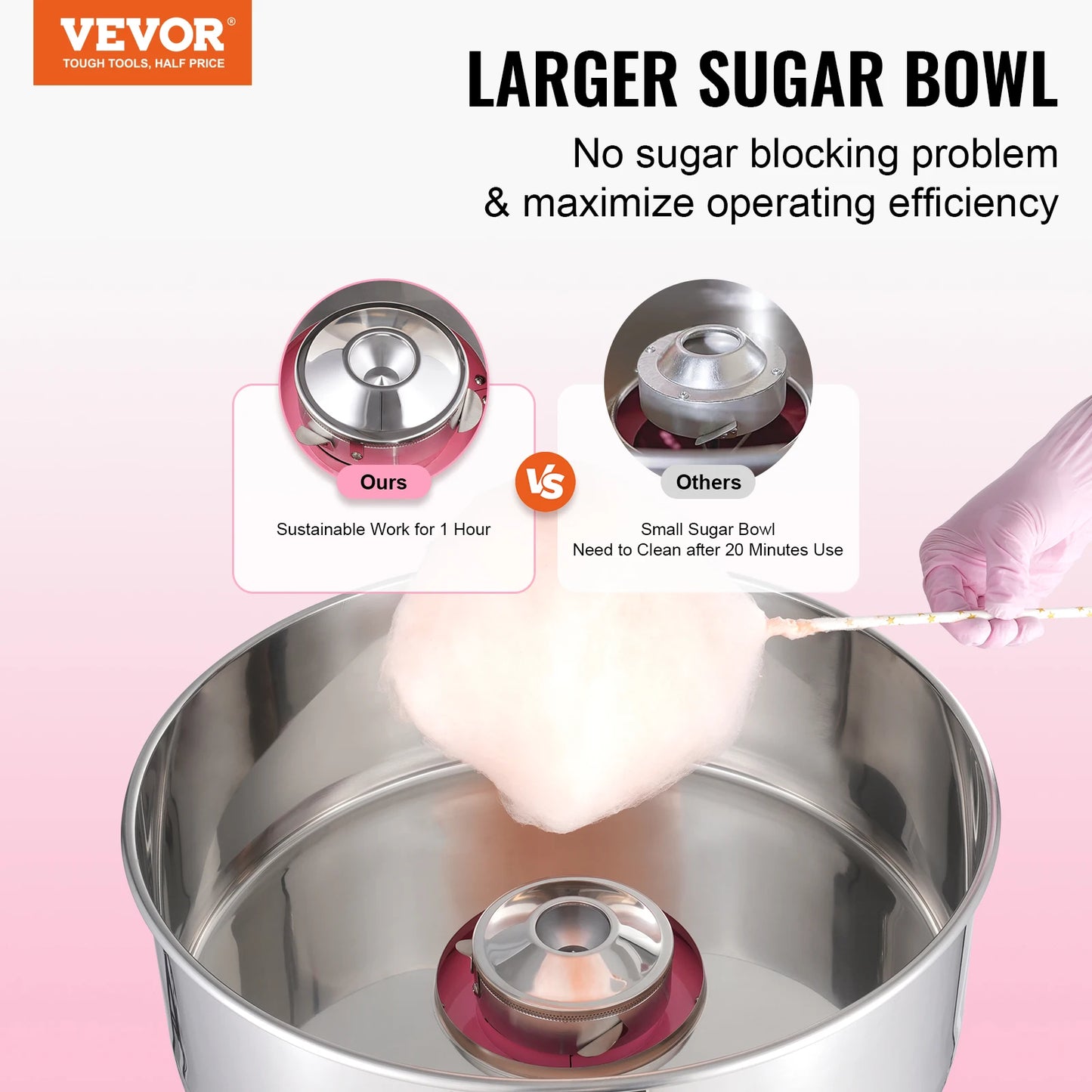 Electric Cotton Candy Machine Candy Floss Maker Commercial Cotton Candy Machine with Stainless Steel Bowl and Sugar Scoop