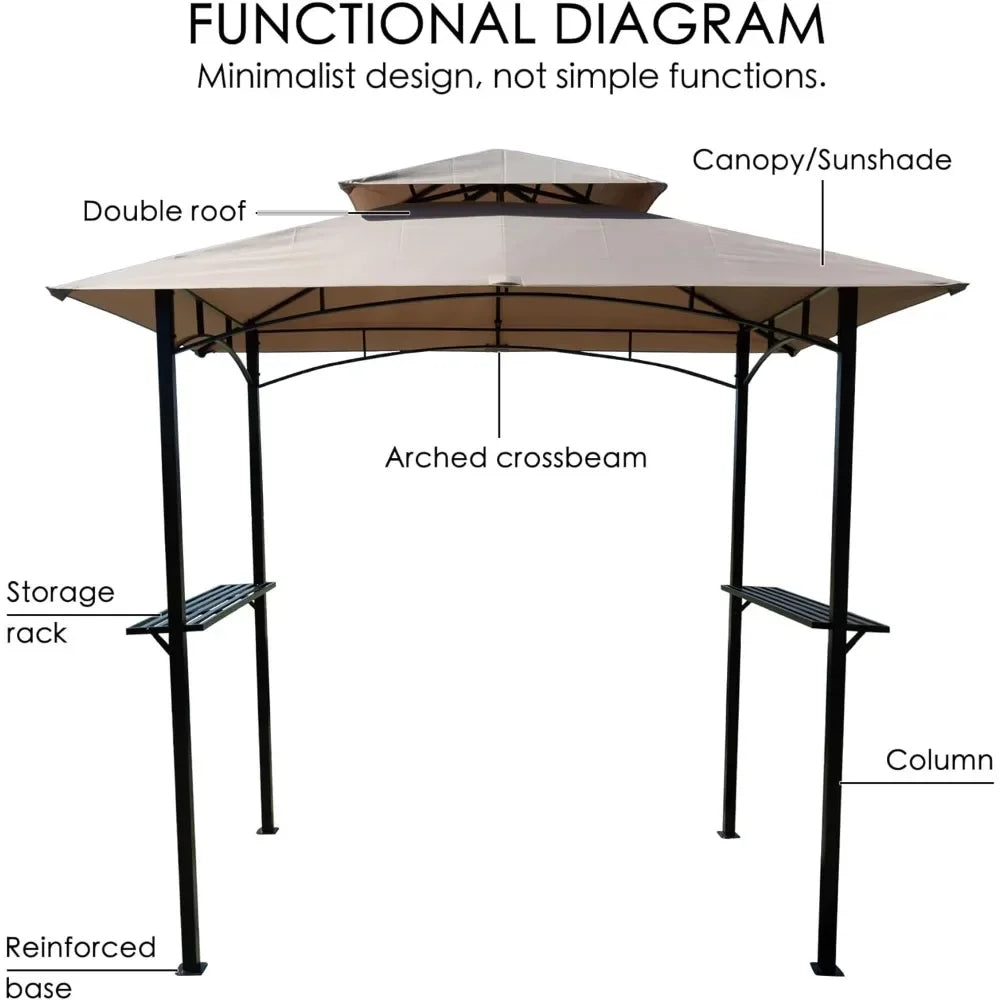 Gazebo Grill Canopy. - Two Brothers DIY Store