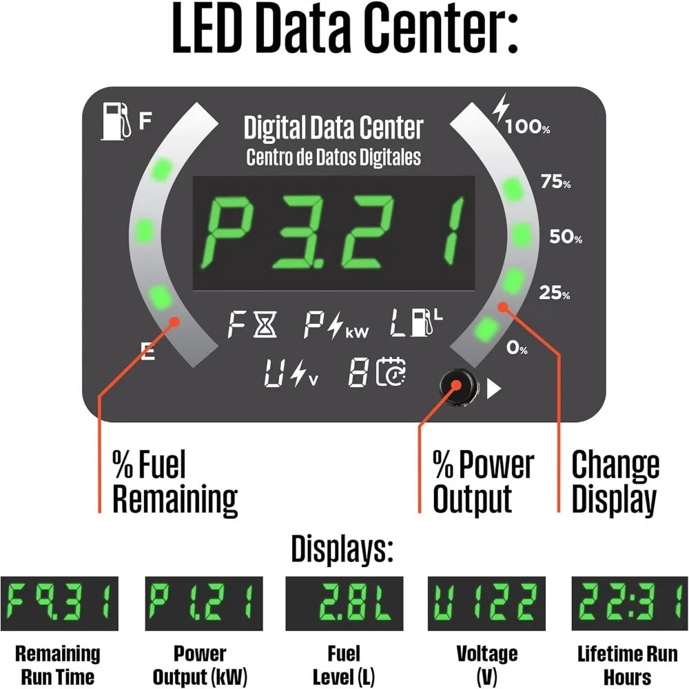 Outdoor Power Equipment 5000 Peak Watt. - Two Brothers DIY Store